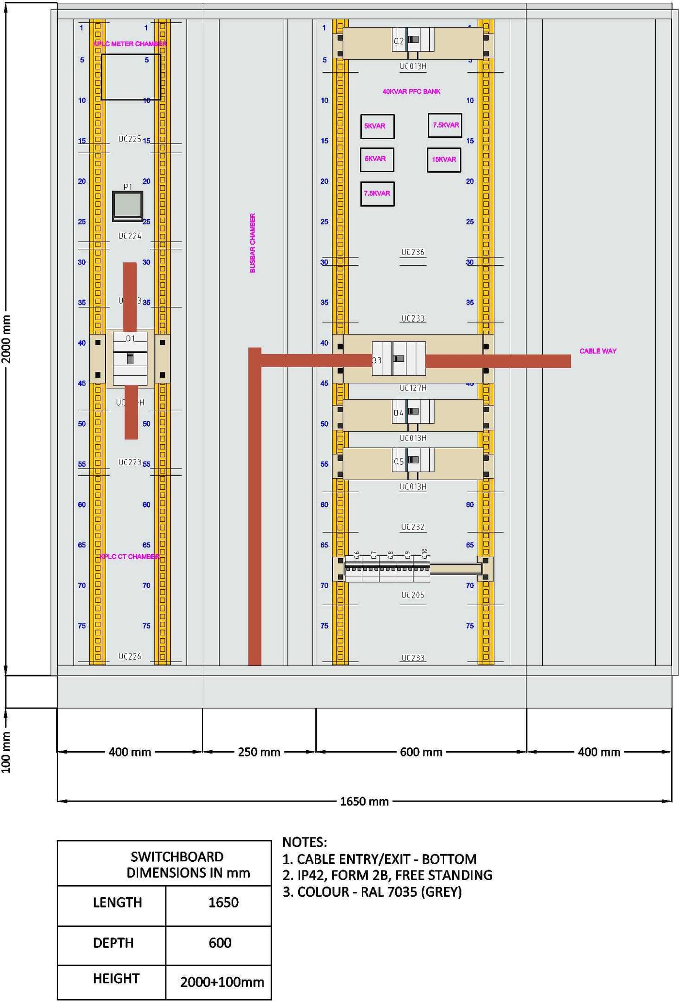 NPE general-arrangement drawing: switchboard chassis and busbar chamber layout with cable ways, fully dimensioned