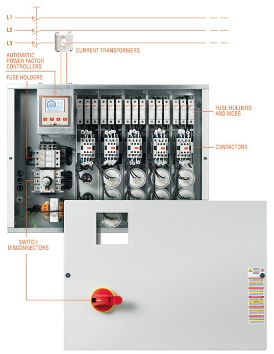 Power-factor correction capacitor bank with detuned reactor and harmonic filter